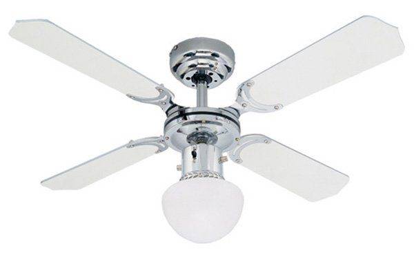 ΑΝΕΜΙΣΤΗΡΑΣ ΟΡΟΦΗΣ 36" WESTINGHOUSE PORTLAND AMBIANCE