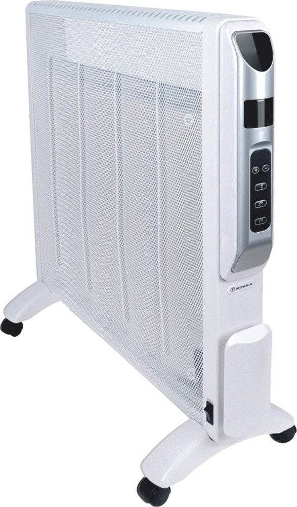 ΘΕΡΜΑΝΤΙΚΟ ΠΑΝΕΛ MICA MORRIS MMH-20035 MORRIS