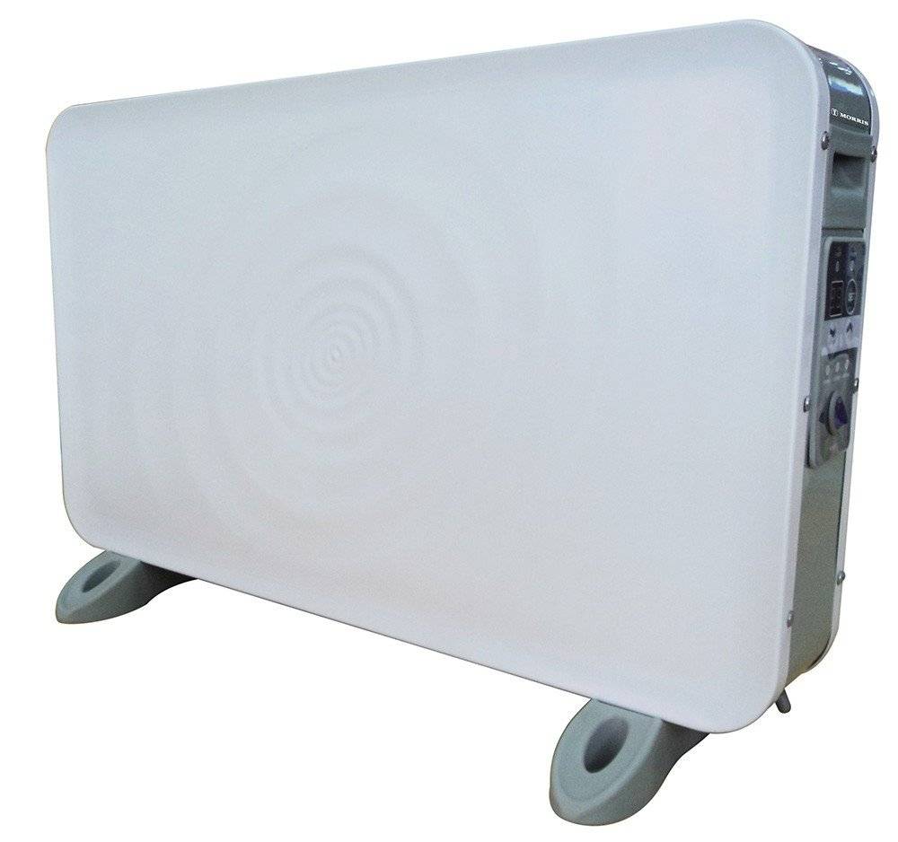 ΘΕΡΜΑΝΤΙΚΟ ΠΑΝΕΛ MORRIS MCH-20018 MORRIS