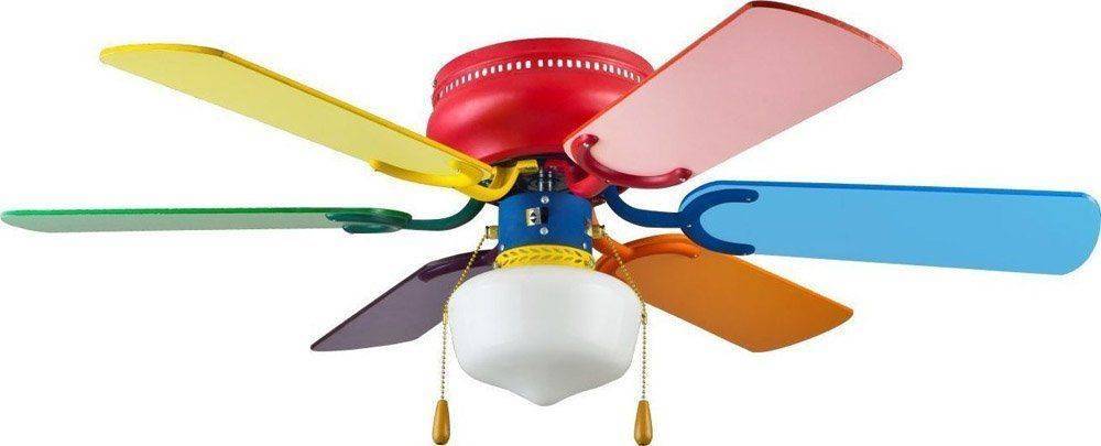 UNITED ΑΝΕΜΙΣΤΗΡΑΣ ΟΡΟΦΗΣ 36" UNITED UCF-668