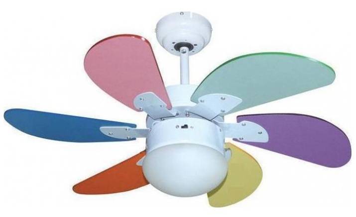 ΑΝΕΜΙΣΤΗΡΑΣ ΟΡΟΦΗΣ Φ90 EUROLAMP 147-29016 ΜΕ ΤΗΛΕΧΕΙΡΙΣΤΗΡΙΟ EUROLAMP