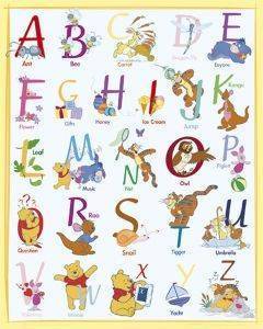 POSTER POOH ALPHABET 40.6 X 50.8 CM