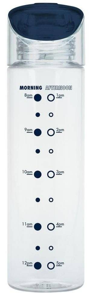 SMASH ΜΠΟΥΚΑΛΙ ΠΑΓΟΥΡΙ SMASH SLIM TRITAN ΜΠΛΕ ΣΚΟΥΡΟ (650ML)