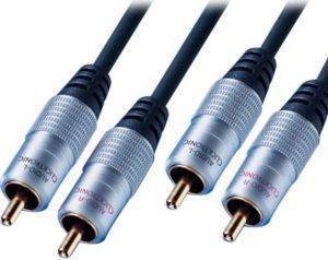 CLICKTRONIC HC40 RCA CABLE 0.5M