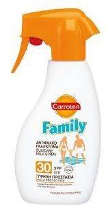    CARROTEN   TRIGGER FAMILY  SPRAY SPF30 300 ML