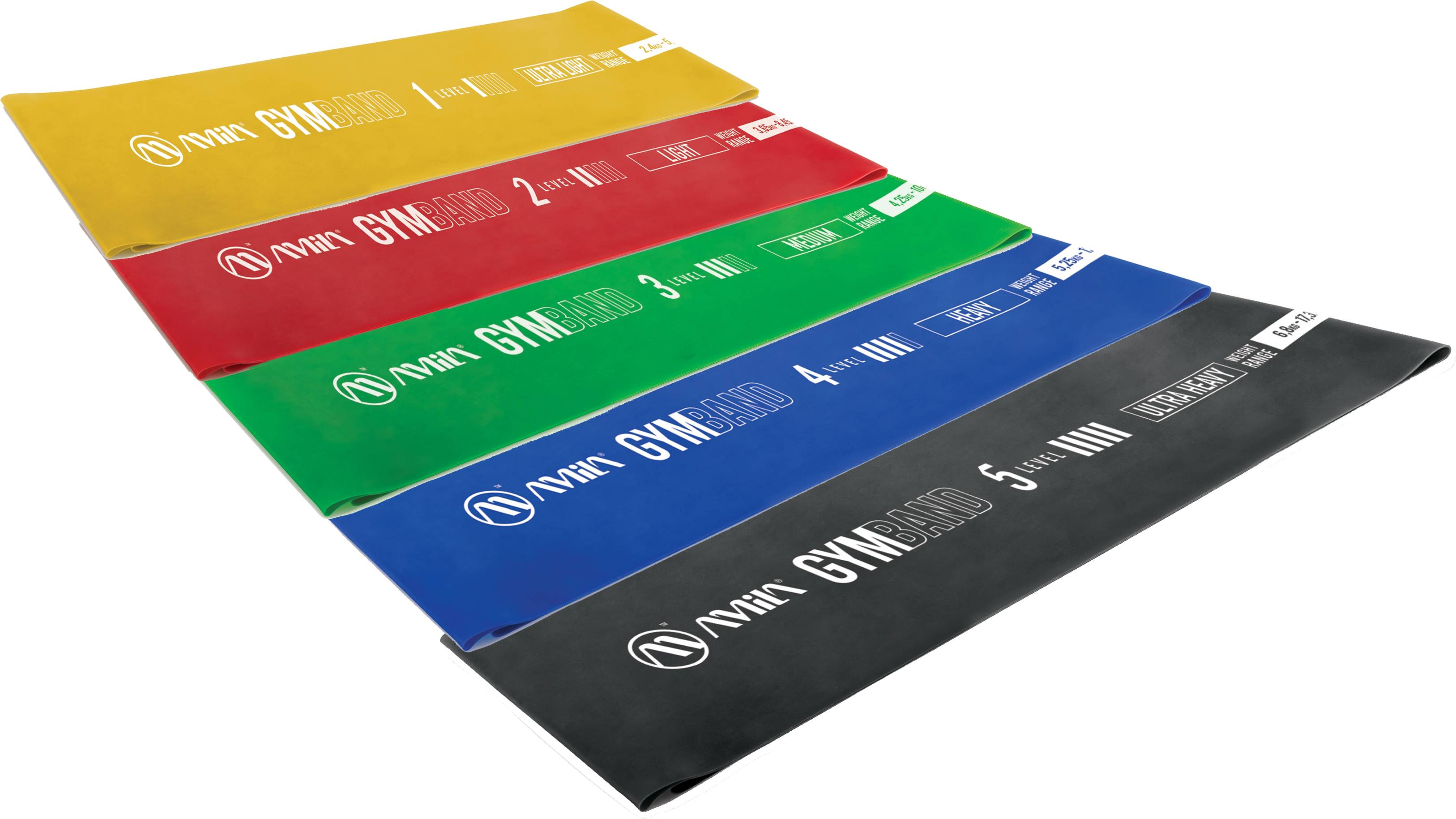 ΛΑΣΤΙΧΟ ΚΟΡΔΕΛΑ AMILA GYMBAND 120 CM ΜΠΛΕ (HEAVY) AMILA