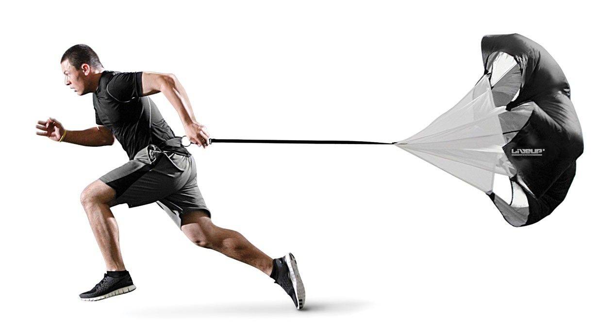 ΑΛΕΞΙΠΤΩΤΟ ΤΑΧΥΤΗΤΑΣ LIVEUP Β-3674 LIVEUP