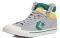  CONVERSE ALL STAR PRO BLAZE LEATHER HI DRIZZLE/FORE (EUR:42.5)