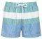  BOXER SLOGGI SWIM SORBET CHECKS 02  -  (4)