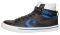  CONVERSE ALL STAR PRO BLAZE LEATHER PLUS BLACK/BLUE/WHITE (EUR:45)