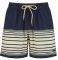  BOXER SLOGGI SWIM NAVY ADVENTURE 02  (5)