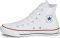  CONVERSE ALL STAR CHUCK TAYLOR HI M7650C OPTICAL WHITE (EUR:36)