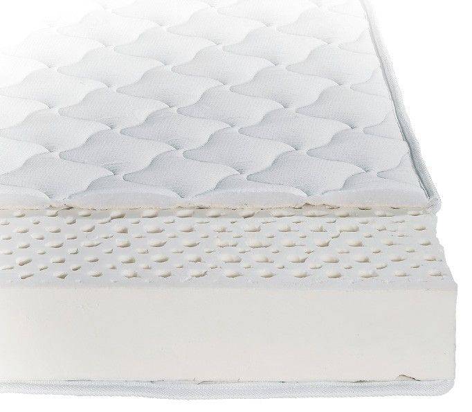 ΣΤΡΩΜΑ LINEA STROM BABY LATEX ΠΛΑΤΟΣ 50-72EK ΜΗΚΟΣ 140ΕΚ LINEA STROM