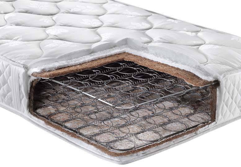 LINEA STROM ΣΤΡΩΜΑ LINEA STROM BONNEL PERFECT ΠΛΑΤΟΣ 171-180EK ΜΗΚΟΣ 200ΕΚ