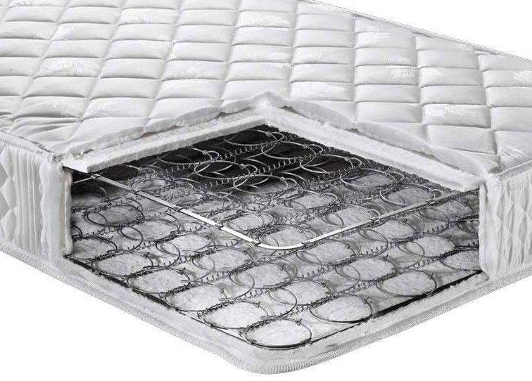 LINEA STROM ΣΤΡΩΜΑ LINEA STROM BONNEL SELECT ΠΛΑΤΟΣ 70-90EK ΜΗΚΟΣ 200ΕΚ