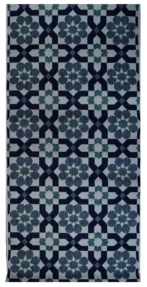 ΤΑΠΕΤΟ ΠΕΡΣΙΚΑ PLANET 19291-69 ΜΠΛΕ ΣΙΕΛ (67X140CM) ΠΕΡΣΙΚΑ