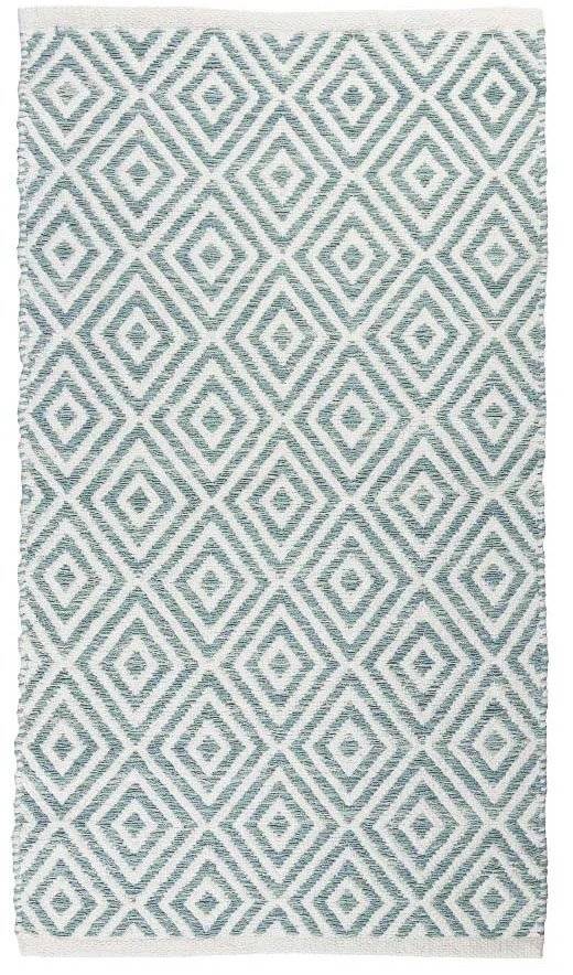 RAINBOW ΧΑΛΑΚΙ ΜΠΑΝΙΟΥ RAINBOW LAUREN ΒΑΜΒΑΚΕΡΟ ΜΠΛΕ (50Χ80CM)