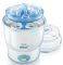 PHILIPS AVENT     SCF276/42