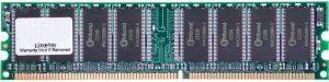 KINGSTON KTA-G4333/1G 1GB PC2700 MODULE