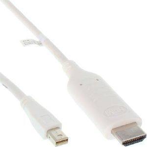 INLINE MINI DISPLAYPORT TO HDMI CONVERTER CABLE INCL. AUDIO 5M WHITE