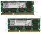 G.SKILL FA-1333C9D-16GSQ 16GB (2X8GB) SO-DIMM DDR3 PC3-10666 1333MHZ FOR MAC DUAL CHANNEL KIT