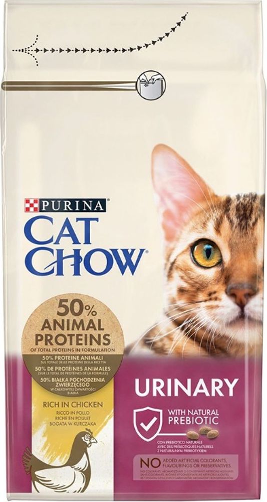 TONUS ΤΡΟΦΗ TONUS CAT URINARY CARE ΜΕ ΚΟΤΟΠΟΥΛΟ 1.5KG