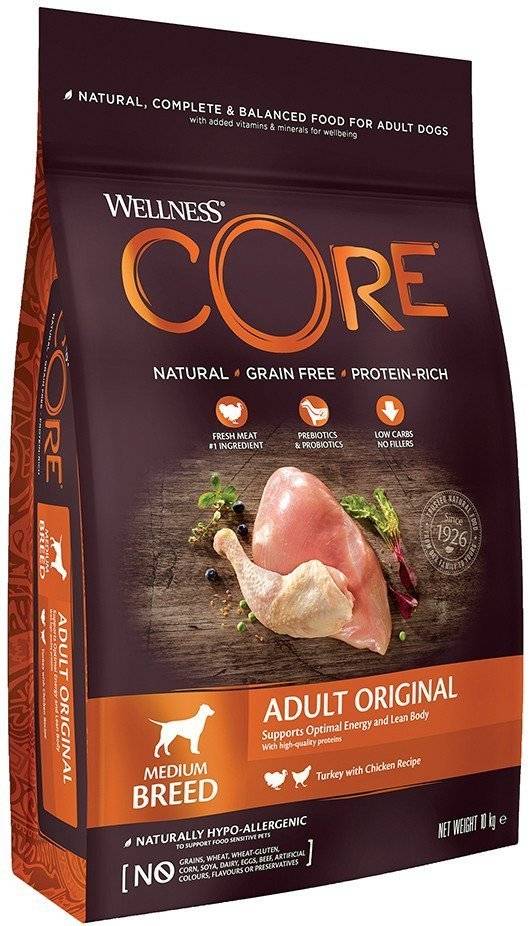 ΤΡΟΦΗ ΣΚΥΛΟΥ WELLNESS CORE ADULT ORIGINAL ΓΑΛΟΠΟΥΛΑ - ΚΟΤΟΠΟΥΛΟ 10KG CORE