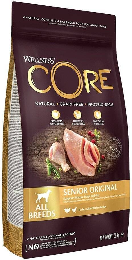 ΤΡΟΦΗ ΣΚΥΛΟΥ WELLNESS CORE SENIOR ΓΑΛΟΠΟΥΛΑ - ΚΟΤΟΠΟΥΛΟ 1.8KG CORE