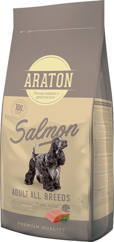 ΤΡΟΦΗ ΣΚΥΛΟΥ ARATON ADULT ALL BREEDS ΣΟΛΟΜΟΣ 15KG ARATON