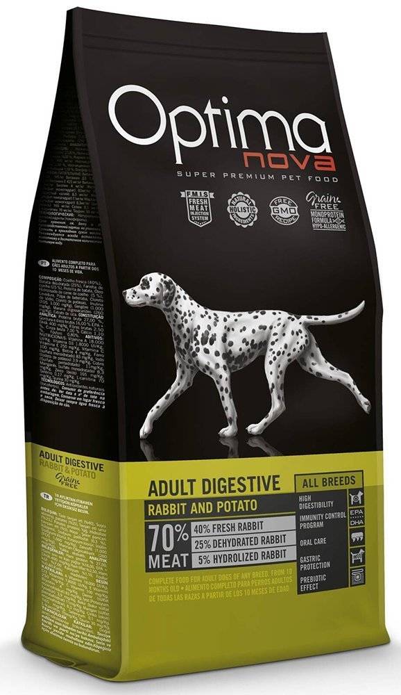 ΤΡΟΦΗ ΣΚΥΛΟΥ OPTIMANOVA ADULT DIGESTIVE ΚΟΥΝΕΛΙ - ΠΑΤΑΤΑ 12KG