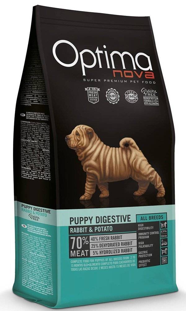 OPTIMANOVA ΤΡΟΦΗ ΣΚΥΛΟΥ OPTIMANOVA PUPPY DIGESTIVE ΚΟΥΝΕΛΙ - ΠΑΤΑΤΑ 2KG