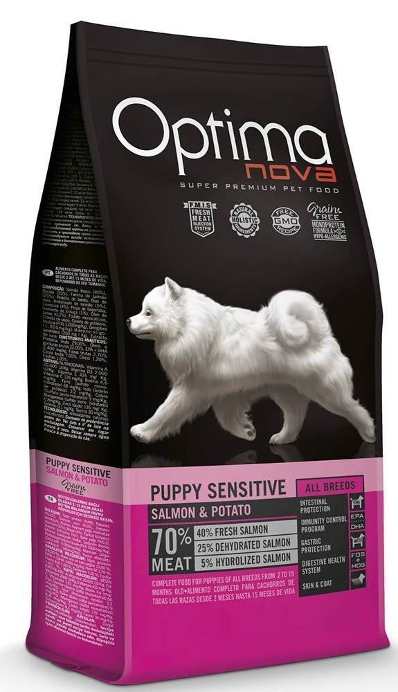 ΤΡΟΦΗ ΣΚΥΛΟΥ OPTIMANOVA PUPPY SENSITIVE ΣΟΛΟΜΟΣ - ΠΑΤΑΤΑ 2KG OPTIMANOVA