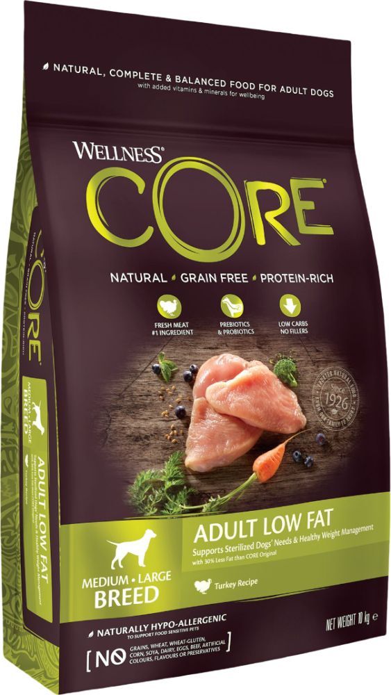 ΤΡΟΦΗ ΣΚΥΛΟΥ WELLNESS CORE ADULT MEDIUM LARGE BREED LOW FAT ΓΑΛΟΠΟΥΛΑ (10KG)