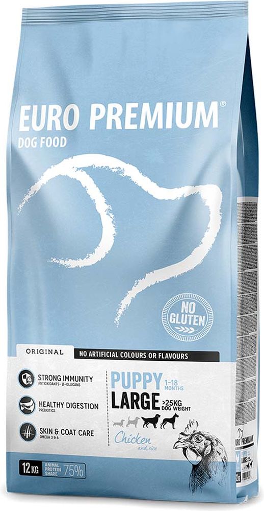 EURO PREMIUM ΤΡΟΦΗ ΣΚΥΛΟΥ EUROPREMIUM PUPPY LARGE ΚΟΤΟΠΟΥΛΟ ΡΥΖΙ (12KG)