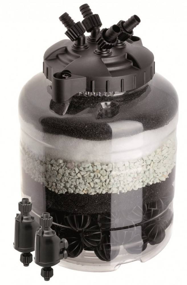 ΕΞΩΤΕΡΙΚΟ ΦΙΛΤΡΟ AQUAEL ASAP 1600 AQUAEL