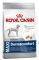   ROYAL CANIN MAXI DERMACOMFORT ADULT 12KG