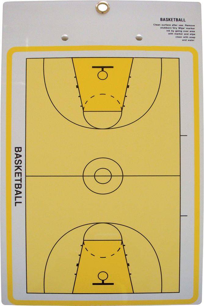 ΠΙΝΑΚΑΣ ΤΑΚΤΙΚΗΣ AMILA BASKET FIELD BOARD AMILA