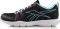  REEBOK TRAINFUSION RS 2.0 / (USA:6, EU:36)