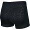  NIKE PRO SHORTS / (XS)