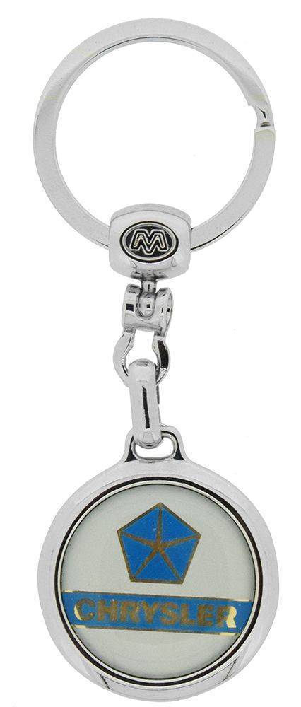 ΜΠΡΕΛΟΚ CHRYSLER OEM