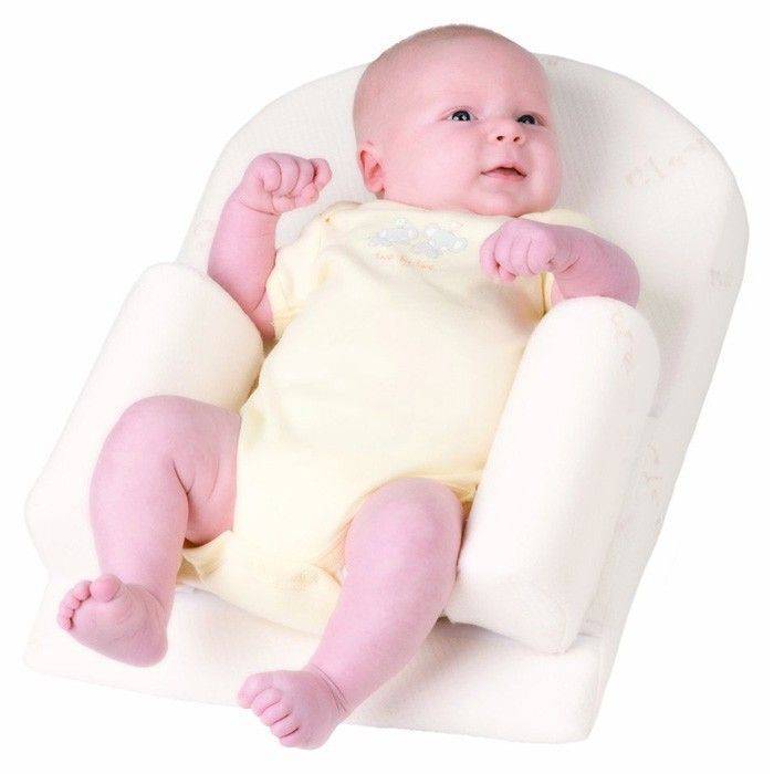 ΚΑΛΥΜΜΑ ΓΙΑ CLEVAMAMA CLEVASLEEP POSITIONER REPLACEMENT COVER ΛΕΥΚΟ CLEVAMAMA