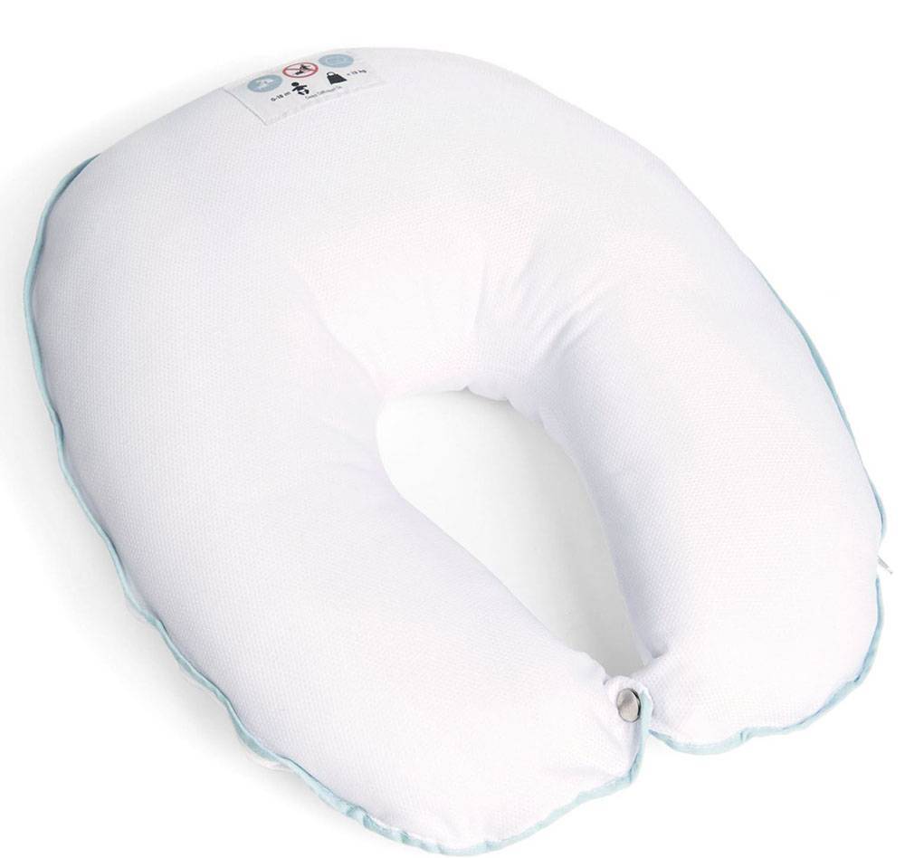 ΜΑΞΙΛΑΡΙ ΜΠΑΝΙΟΥ COMFY BATH ADVANCED