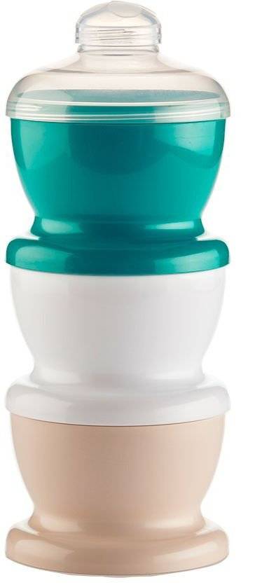 ΔΟΣΟΜΕΤΡΗΤΗΣ THERMOBABY 3 ΘΕΣΕΩΝ PETROL THERMOBABY