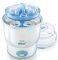 PHILIPS AVENT    SCF274