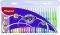 ���������� MAPED COLOR' PEPS 24 �������