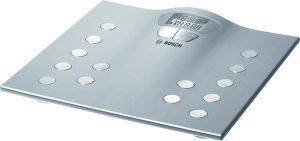 ����� ������� �� ����������� BOSCH PPW2250