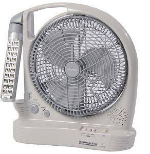ΑΝΕΜΙΣΤΗΡΑΣ BOX FAN 30CM PRIMO SF-386BL ΑΝΕΜΙΣΤΗΡΑΣ BOX FAN 30CM PRIMO SF-386BL