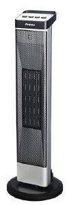 ΚΕΡΑΜΙΚΟ ΑΕΡΟΘΕΡΜΟ ΔΩΜΑΤΙΟΥ PRIMO PTC-2065 2000WATT ΚΕΡΑΜΙΚΟ ΑΕΡΟΘΕΡΜΟ ΔΩΜΑΤΙΟΥ PRIMO PTC-2065 2000WATT
