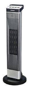    PRIMO PTC-2065 2000WATT