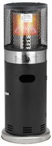     PRIMO PRPH-81107
